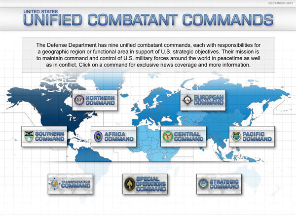 US Department of Defense - US Combatant Commands
